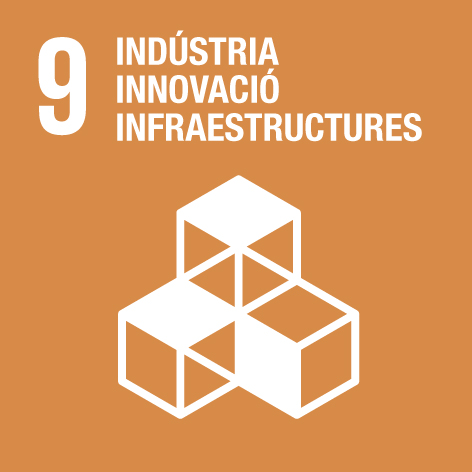 Industria Innovacio Infraestructures