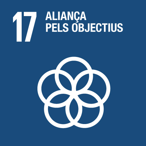 Aliança pels Objectius